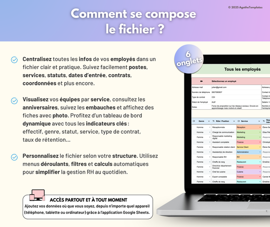 Base de données salariés