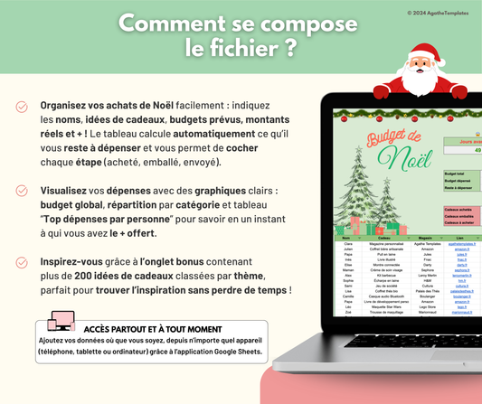 Budget cadeaux de Noël
