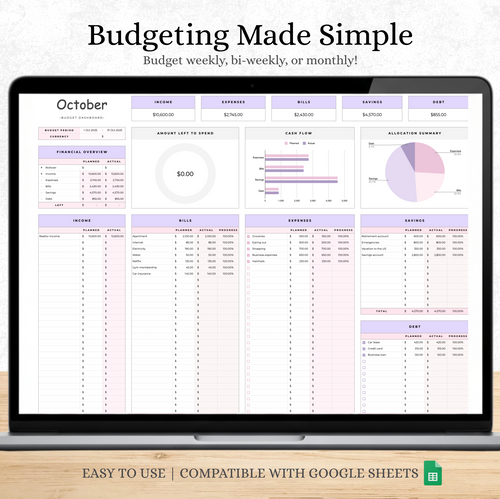 The Budgeting template for Excel & Google Sheets (all currencies)