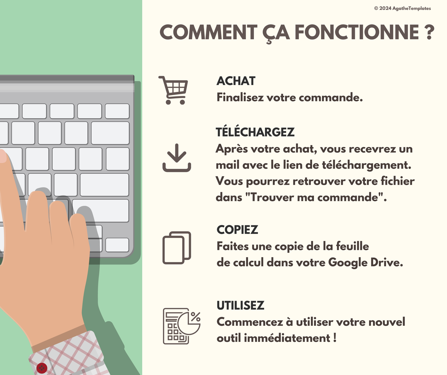 Budget cadeaux de Noël