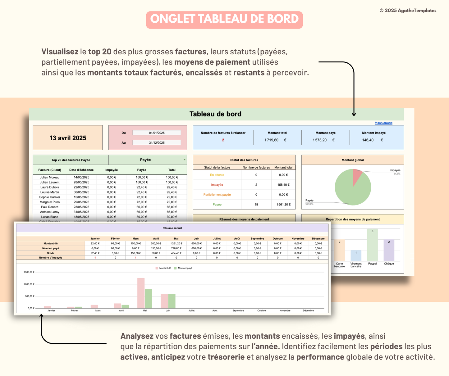 Suivi de facturation