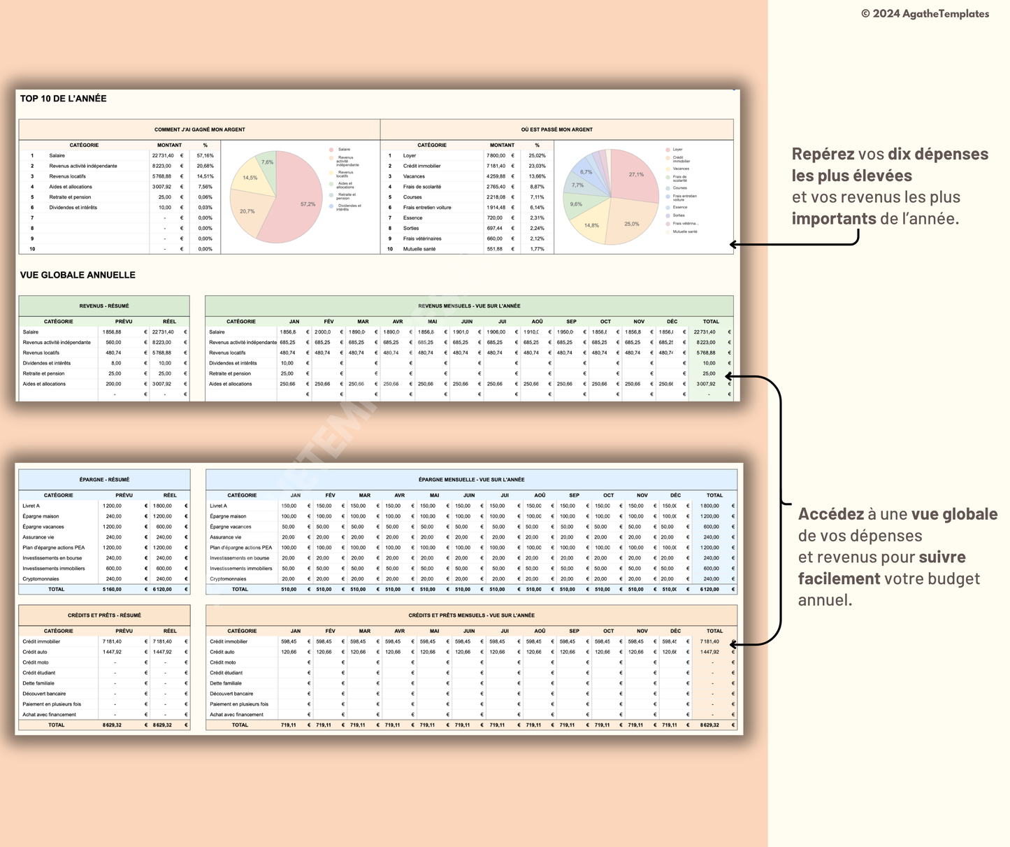 Budget Mensuel et Annuel